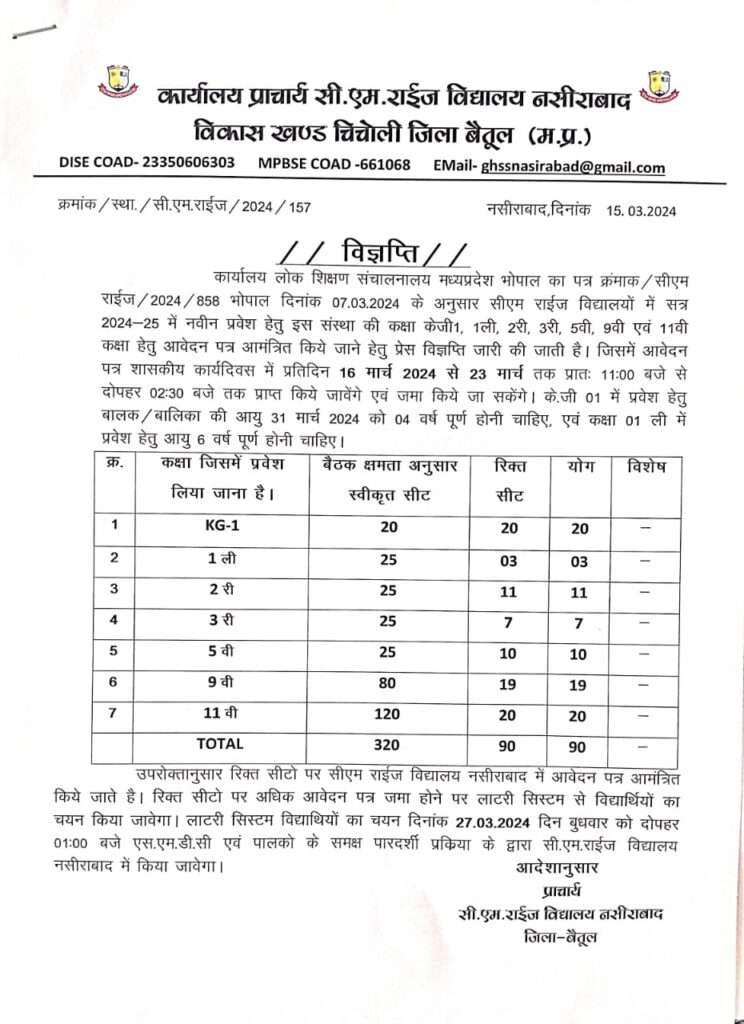 CM Rise School Admission सीएम राईज विद्यालय प्रवेश 2024 Apply Now With Best Details 2 CM Rise School Admission