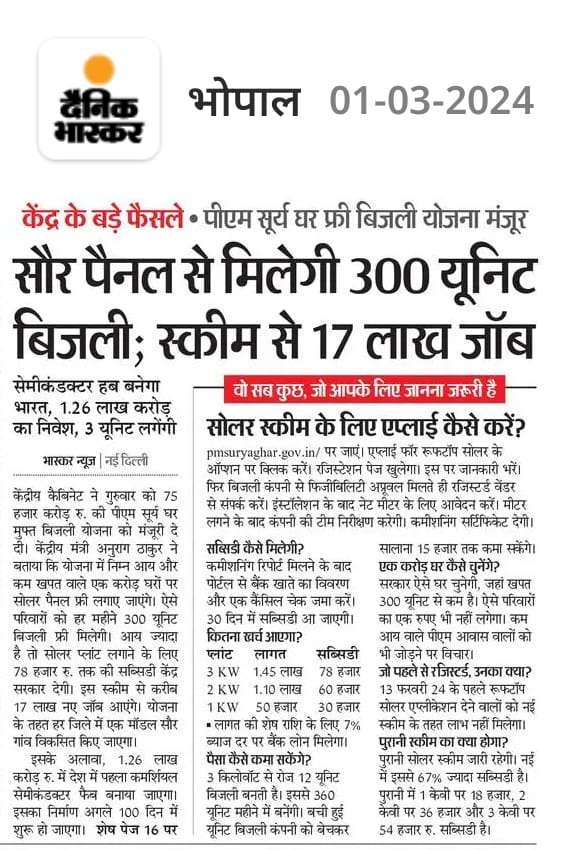 PM Surya Ghar Muft Bijali Yojna 2024: ,फ्री बिजली, फ्री सोलर पैनल Best Now 2 PM Surya Ghar Muft Bijali Yojna 2024