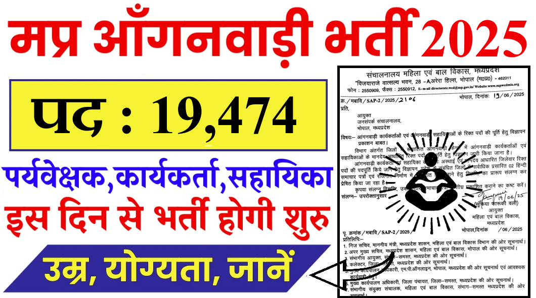 MP Anganwadi Bharti 2025 मध्य प्रदेश में आंगनवाड़ी भर्ती प्रक्रिया opportunity now 1 MP Anganwadi Bharti 2025