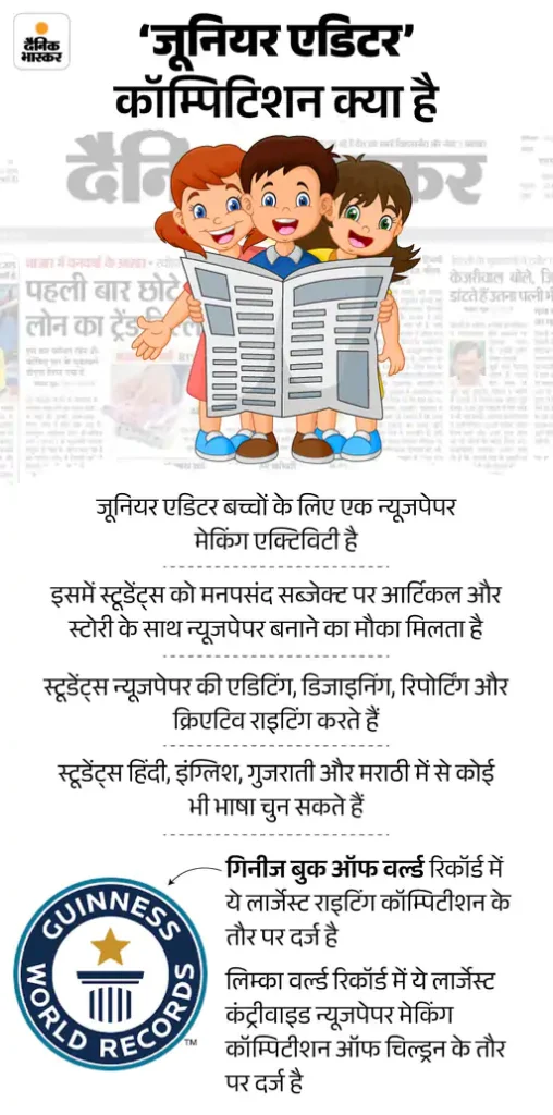 Junior Editor (JE) is India’s largest newspaper-making competition