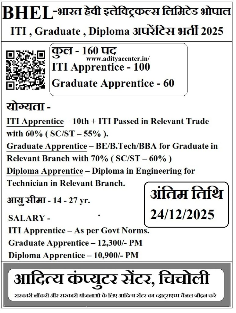 BHEL Bhopal Apprentices Recruitment 2025: 160 पदों के लिए ऑनलाइन आवेदन करें | Notification, Eligibility और Direct Link