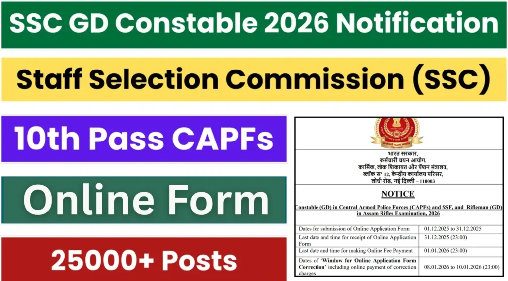 SSC GD Constable vacancy Notification 2026 Released for 25487 Vacancies, Apply Online Started at ssc.gov.in.in