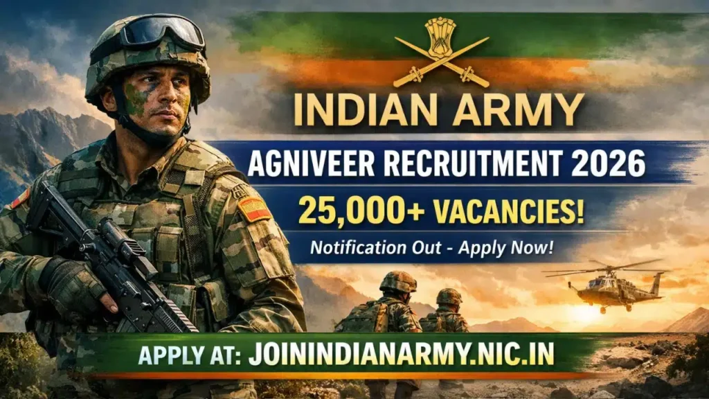 Indian Army Agniveer इंडियन आर्मी अग्निवीर भर्ती 2026: मुख्य विवरण 1 Indian Army Agniveer