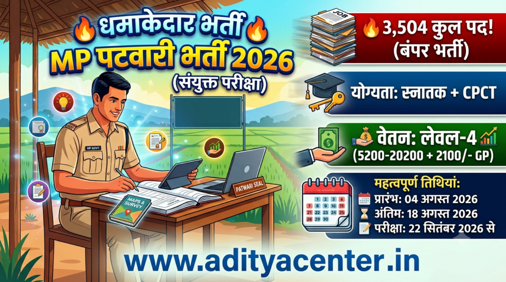 MP Patwari Recruitment 2026