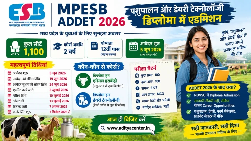 MPESB ADDET 2026