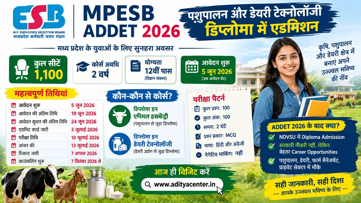 MPESB ADDET 2026: पशुपालन और डेयरी टेक्नोलॉजी डिप्लोमा में एडमिशन, 1100 सीटें, रिजल्ट जारी, काउंसलिंग 7 सितंबर से